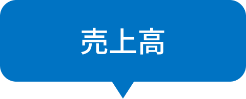 売上高